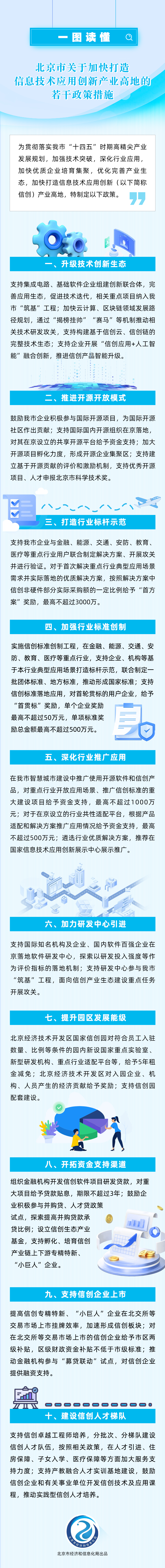 一图读懂《北京市关于加快打造信息技术应用创新产业高地的若干政策措施》.jpg